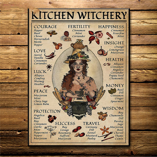 Kitchen Witchery Nordic Poster