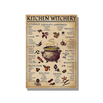 Kitchen Witchery Nordic Poster