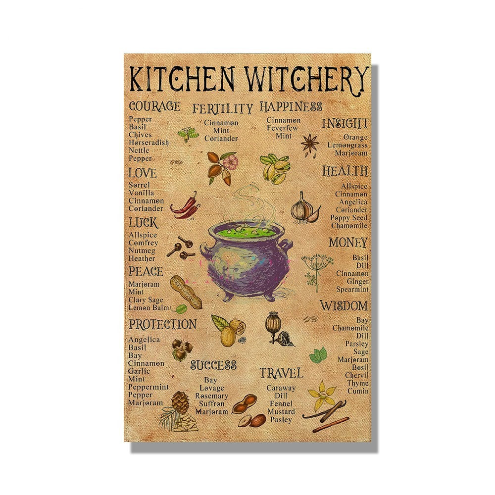 Kitchen Witchery Nordic Poster