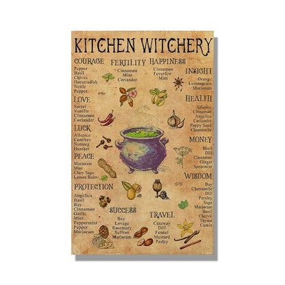 Kitchen Witchery Nordic Poster