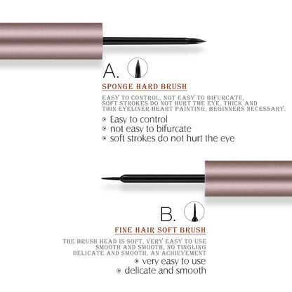 O.TWO.O Black Liquid Eyeliner Pen Pencil Beauty Cat Style Eye liner 24 Hours Long-lasting Waterproof Makeup Eye Cosmetic Tools