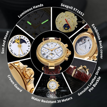 BERNY Automatic Retro Watch for Men Sun&Moon Phase Luxury Mechanical Wristwatch Luminous Seagull ST1652 Men Dress Classic Watch