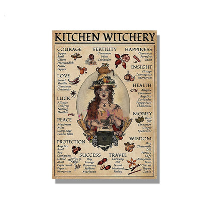 Kitchen Witchery Nordic Poster